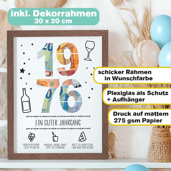 Geburtstag Jahrgang 1976 im Rahmen merchOne