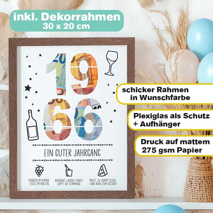 Geburtstag Jahrgang 1966 im Rahmen merchOne