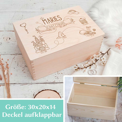Schatzkiste Kindergeburtstag